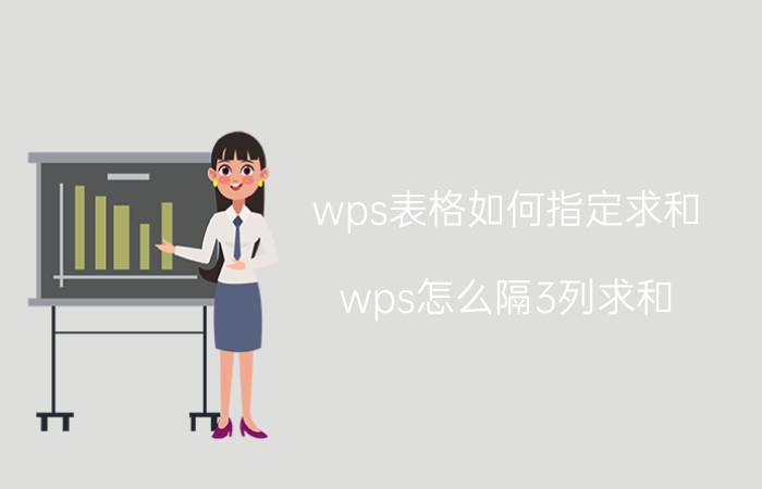 wps表格如何指定求和 wps怎么隔3列求和？